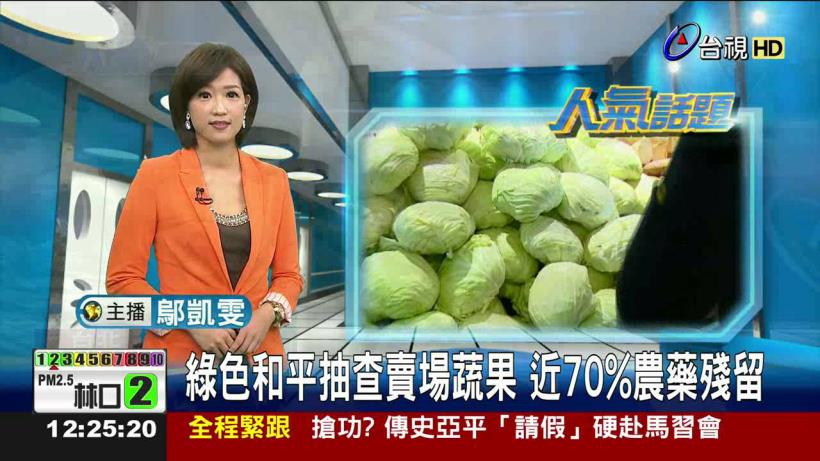 小心受騙！保證【無農藥】的有機蔬果，卻高達 22 種農藥殘留，你..真的吃得安心？