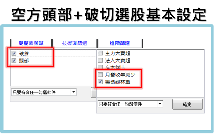 空方訊號