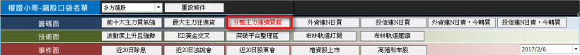 這檔鋼鐵股，主力進場佈局半年以上，近期又出現「籌碼關鍵現象」.. 難怪 2 個月飆漲 30％！