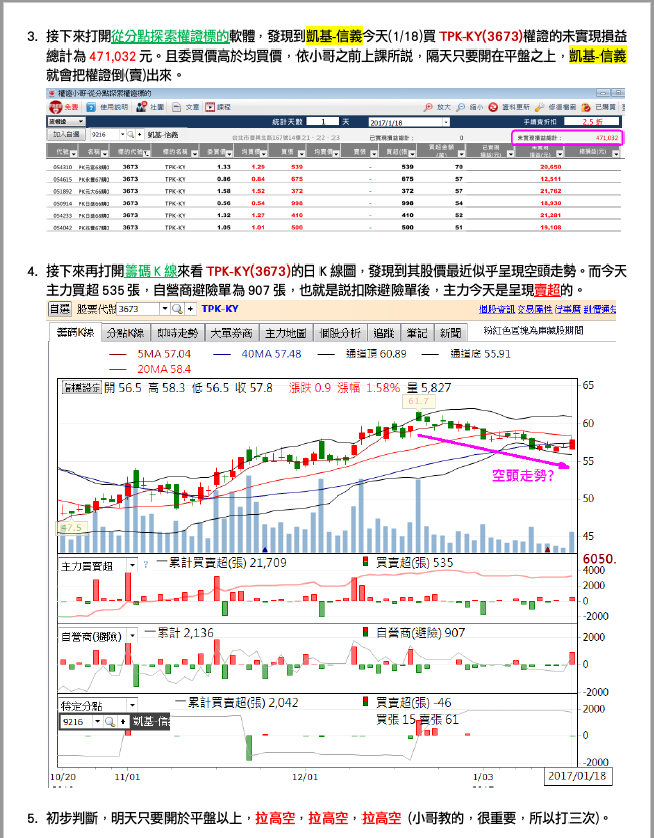 權證小哥 徵文活動》免費影音課程、14 天使用序號，兩大好禮等你來拿！