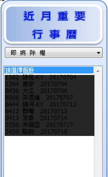 【七月重頭戲】7/13 鴻海除息：每年的這時候，股價上漲機率竟高達 88.9％！內行人都 .. 