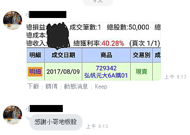 德國股神-科斯托蘭尼說的「遛狗理論」，運用在股票上，竟能獲利高達 40％...他的秘訣是？