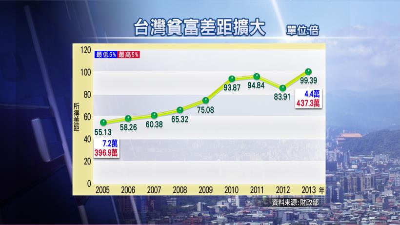 大陸在擺脫「世界工廠」,我們依舊視「MIT製造」為驕傲,失落的十年即將到來...