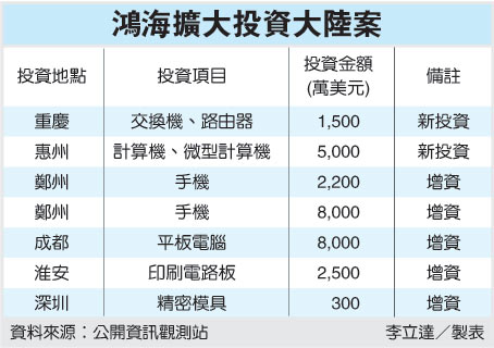 大陸在擺脫「世界工廠」,我們依舊視「MIT製造」為驕傲,失落的十年即將到來...