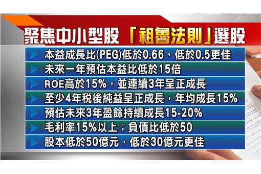 只是美工生的他！拿僅存 3 萬元，賺到「千萬」身價...竟靠【 1 妙招】年獲利破 41％