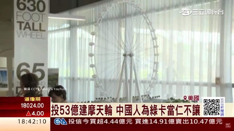 這些人不惜一切要去美國，竟是為了「綠卡」！除了永久居留權外...還有什麼秘密？