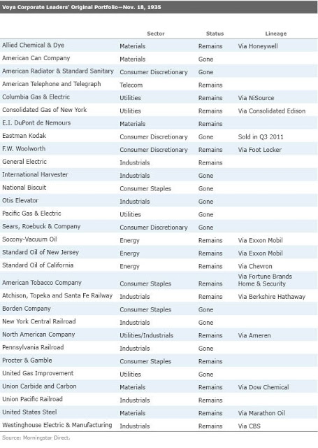 不買也不賣，僅靠一招！投資報酬竟高達 122.9 倍...創造「百萬」利潤，他怎麼辦到的...