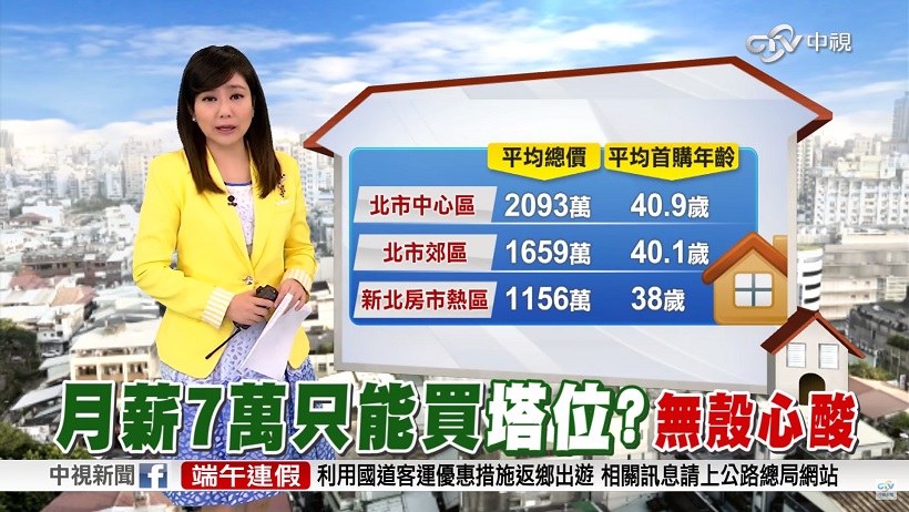 月薪 7 萬，你買得起什麼？在這個「萬物皆漲」的時代...難道只剩下塔位嗎