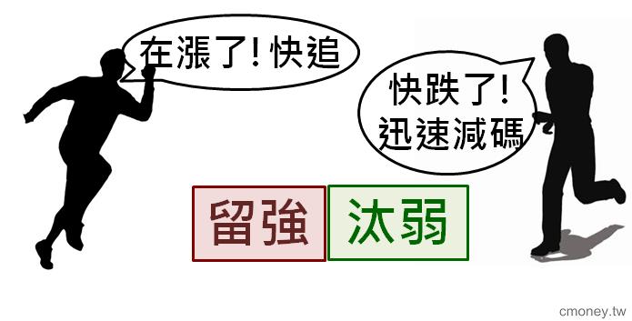 「流浪教師」成為「千萬富翁」!就靠這 1 招...讓不可能變成可能,別再說夢不能實現