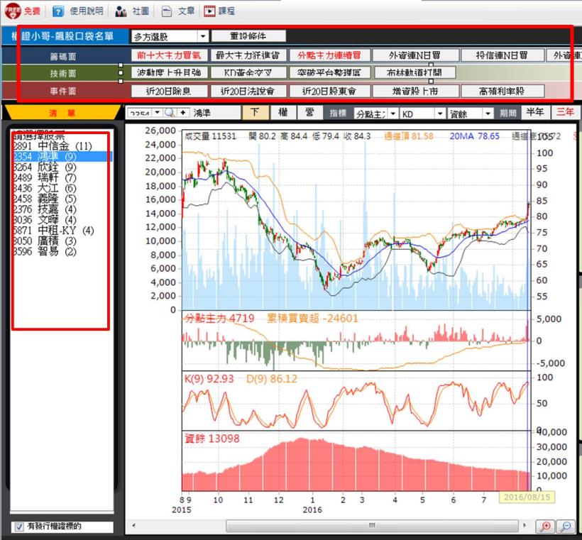 蘋果動作頻繁?9 月新機上市、MacBook一齊現身!鴻家軍有望,飆股就在這裡