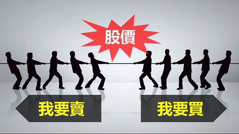 每天看盤價走勢，但股價何時會上漲...你真的知道嗎？其實你我都身在這場「拔河賽」中！