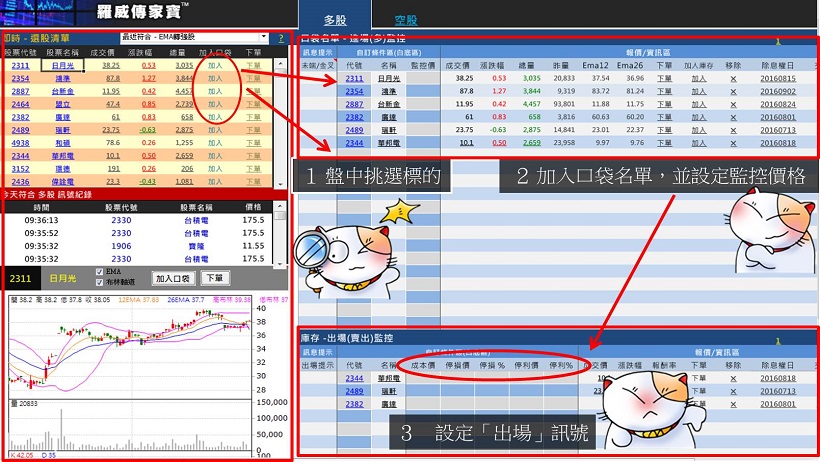 你想窮「一陣子」還是窮「一輩子」?股市就像拳擊賽!想要笑到最後,你應該要...