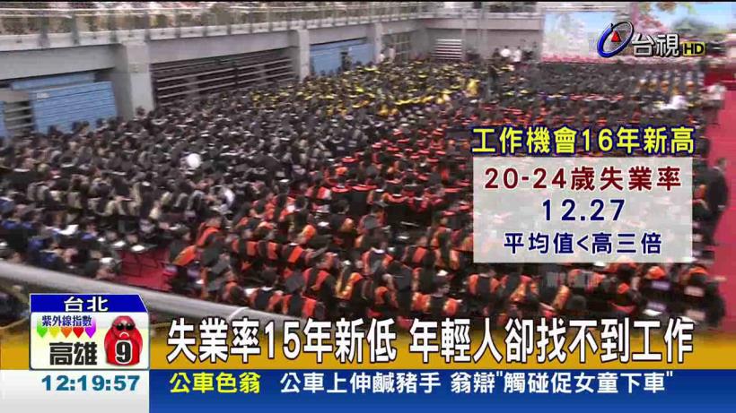 賺錢重要還是夢想重要？我也有過夢想，卻被現實壓的喘不過氣！難道我們真的是「草莓族」...