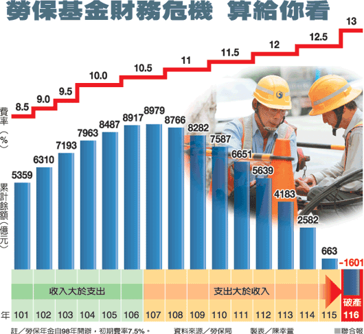賺錢重要還是夢想重要？我也有過夢想，卻被現實壓的喘不過氣！難道我們真的是「草莓族」...