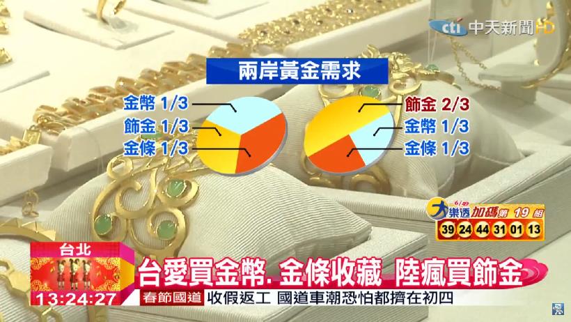 史上最懶的「425 懶人投資法」！每年竟有 9.5 ％報酬率，網友驚呼：根本萬年不敗投資首選啊...