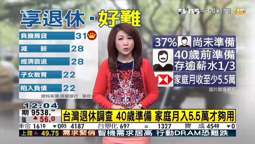 「享退休」快想瘋了！可是老媽一直說存款不到 1500 萬，我連生病的權利都沒有...究竟怎麼安穩退休