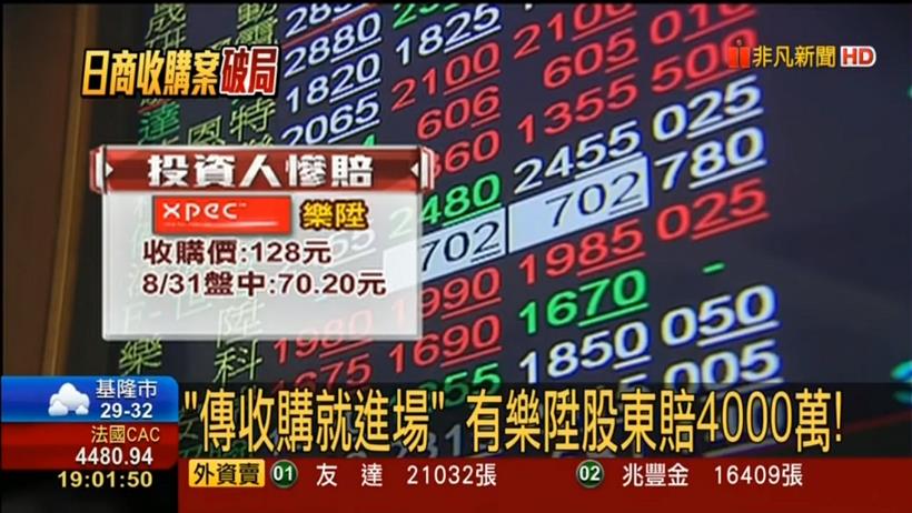 【樂陞收購案跳票】,連續 5 天跌停板...小股民小心變成冤大頭!一招讓你判斷「收購真假」