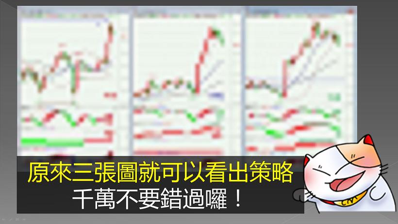 聯準會準備升息？快看這「三張圖」再看台股，原來高手都是這樣看！難道股市即將...
