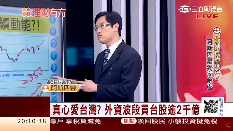 他買股票只靠「波段」35 歲賺出千萬身價!15 年不傳的祕密大公開...