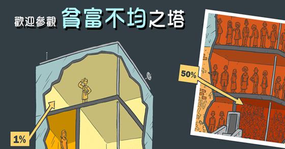 貧富差距再拉大！為什麼有錢人可以錢滾錢，而貧窮的人越貧窮？原因竟是因為「這件事」...