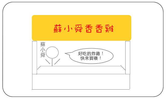 站在巨人的肩膀上投資！風險比股票低，獲利卻比定存高的方法就是「這個」...穩賺退休金