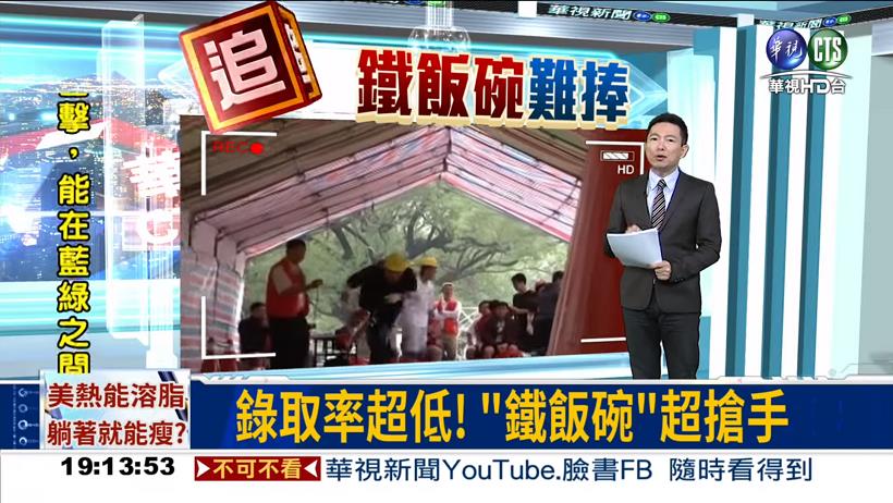 「鐵飯碗錄取率僅 7％，我做一檔股票獲利 50％」！看林姓大學生如何在公務員與股市之間做抉擇？