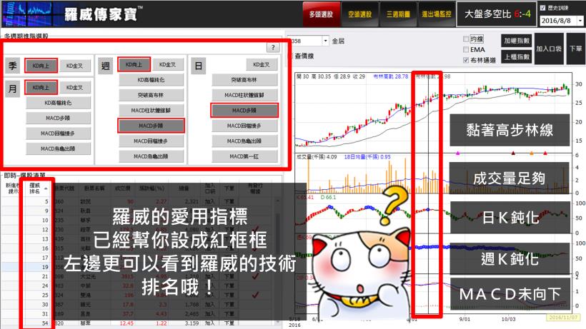 「草莓族」來臨！在這萬物皆漲只有薪水凍漲的世代...你應該更靈活的運用「這 1 招」