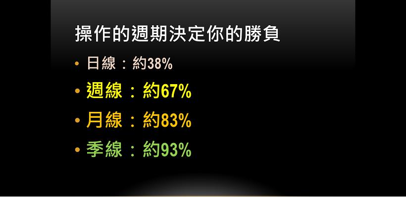 「上有老下有小，我真的不敢退休...」想少打拼 10 年？一定要知道的【提早退休計畫】