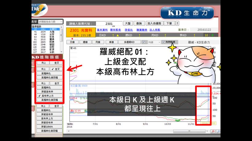 「上有老下有小，我真的不敢退休...」想少打拼 10 年？一定要知道的【提早退休計畫】
