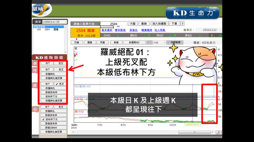 「上有老下有小，我真的不敢退休...」想少打拼 10 年？一定要知道的【提早退休計畫】
