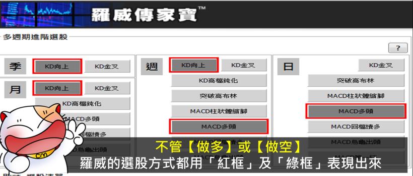 【散戶拚翻身】公務員研究股市 25 年！最後竟靠投資賺足退休金...究竟怎麼辦到的？