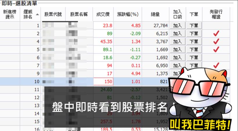【散戶拚翻身】公務員研究股市 25 年！最後竟靠投資賺足退休金...究竟怎麼辦到的？