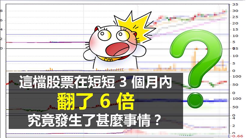 這檔股票在短短 3 個月內股價漲了 6 倍！究竟是發生甚麼事情...難道是因為官方介入？