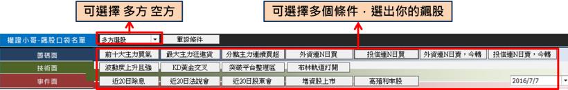 健保快破產，薪水凍漲的你該怎麼辦？理財「 5 密技」... 讓你每月穩穩存 1 萬！