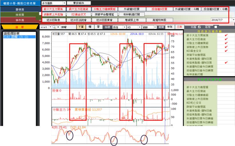 健保快破產，薪水凍漲的你該怎麼辦？理財「 5 密技」... 讓你每月穩穩存 1 萬！
