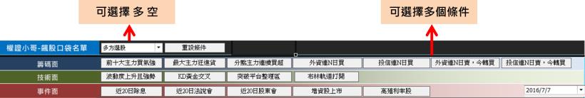 夏季 超夯股：XXX ，5 天就賺 4 ％！買它 ... 比你傻傻「定存」好太多了