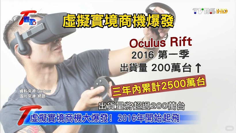 虛擬實境 商機大！「 1 分鐘」判斷你手上有幾檔是 VR 受惠股！