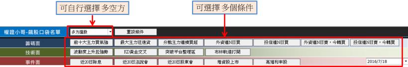 這 1 檔 主力特愛，竟然連續買 20 天！更預期下半營收突破 6 年新高 ... 真強勢啊！
