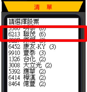 這 1 檔 主力特愛，竟然連續買 20 天！更預期下半營收突破 6 年新高 ... 真強勢啊！