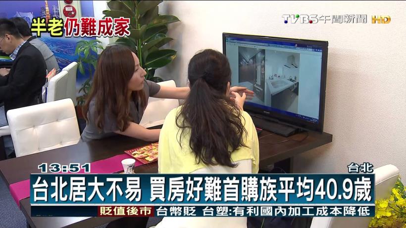 先買車 還是 先買房？原來 20、30、40歲 買屋佈局 大不同！錯一步 差很多 ...