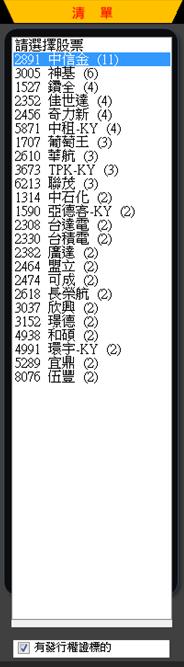 金融股 氣勢大爆發？ 7、8 月獲利亮眼 化身 強攻股 續漲！ (附上其他 24 檔飆股)