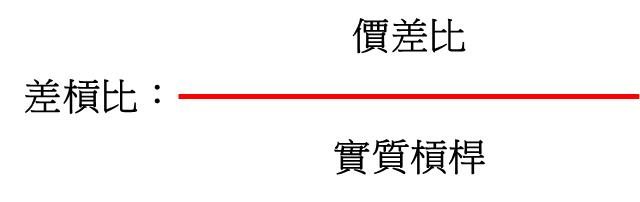 只想 小額投資？花 3 分鐘，學會 10 倍「以小博大」的獲利技巧 ... 小資族超受用！
