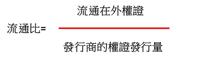 只想 小額投資？花 3 分鐘，學會 10 倍「以小博大」的獲利技巧 ... 小資族超受用！