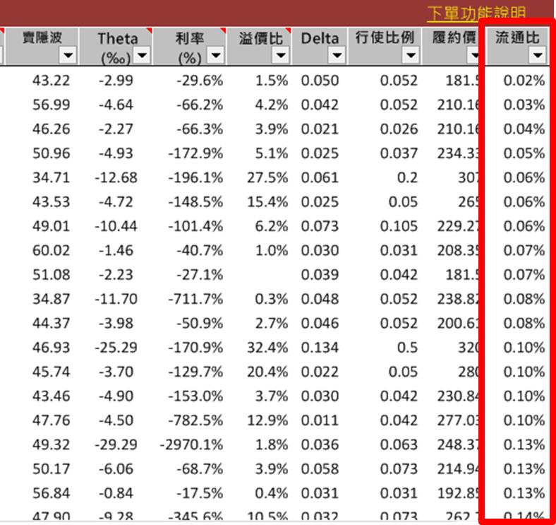只想 小額投資？花 3 分鐘，學會 10 倍「以小博大」的獲利技巧 ... 小資族超受用！