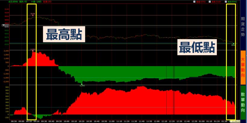 生活負擔好重？專家送你「 1 訣竅」， 過個 有質量的生活，擺脫 月光族稱號！
