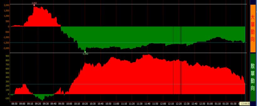生活負擔好重？專家送你「 1 訣竅」， 過個 有質量的生活，擺脫 月光族稱號！