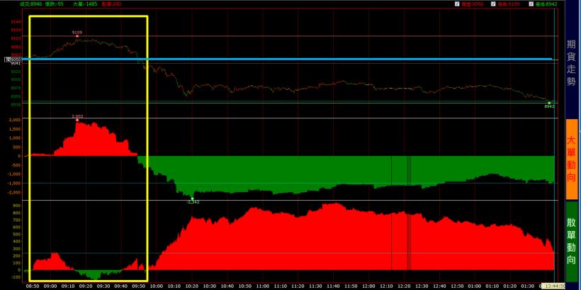 生活負擔好重？專家送你「 1 訣竅」， 過個 有質量的生活，擺脫 月光族稱號！