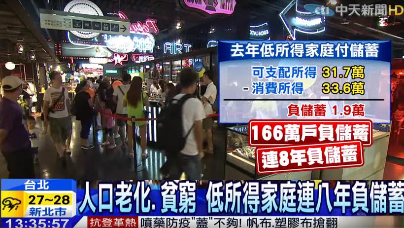 網友：我靠它 擺脫 零存款人生！簡單「 3 步驟」釐清金錢走向，揪出荷包殺手 ...