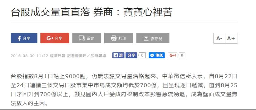成交量低於 800 億 ... 靠「1 訣竅」精準抓住 熱門股，網友：台股弱勢，我也能賺 30％！