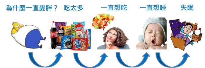 「人生因投資而致富，因投機而失敗」你是哪一種人？記下這 4 大心法，絕對能夠幫助你一輩子...